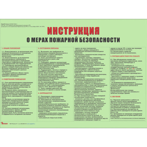 Инструкция о мерах пожарной безопасности (А3) фотолюминесцентная без рамки