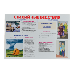 Комплект плакатов 'Уголок гражданской защиты' (А3)
