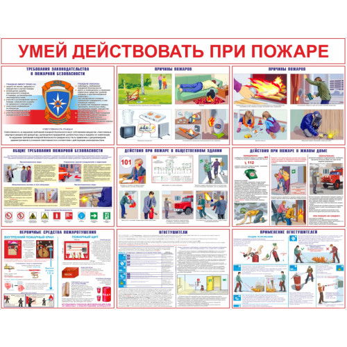Комплект плакатов 'Умей действовать при пожаре' (А3, 10 листов)