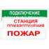 Световой оповещатель СПу12 