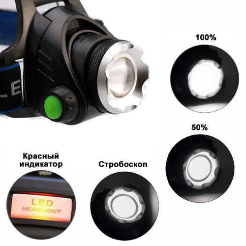 Фонарь FOCUSray 1058 налобный ZOOM
