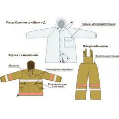 Комплект защитной экипировки пожарного-добровольца (КЗЭП) ШАНС-Д 56-58/170-176